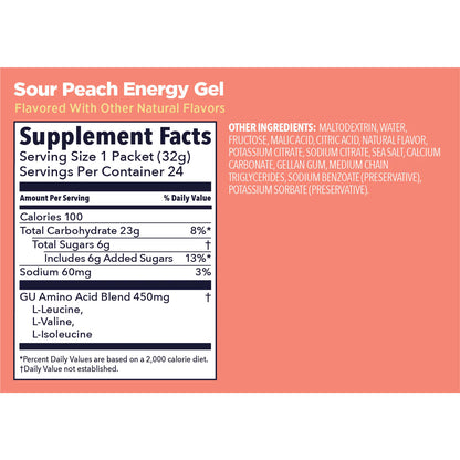 GU Energy Gel Paks