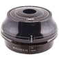 Cane Creek 110 Series Headset Solutions