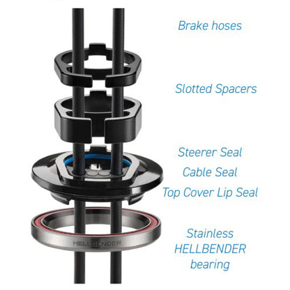 Cane Creek HCR Headset