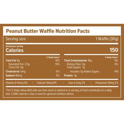 Honey Stinger Energy Waffles + Nut Butter