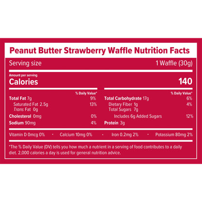 Honey Stinger Energy Waffles + Nut Butter