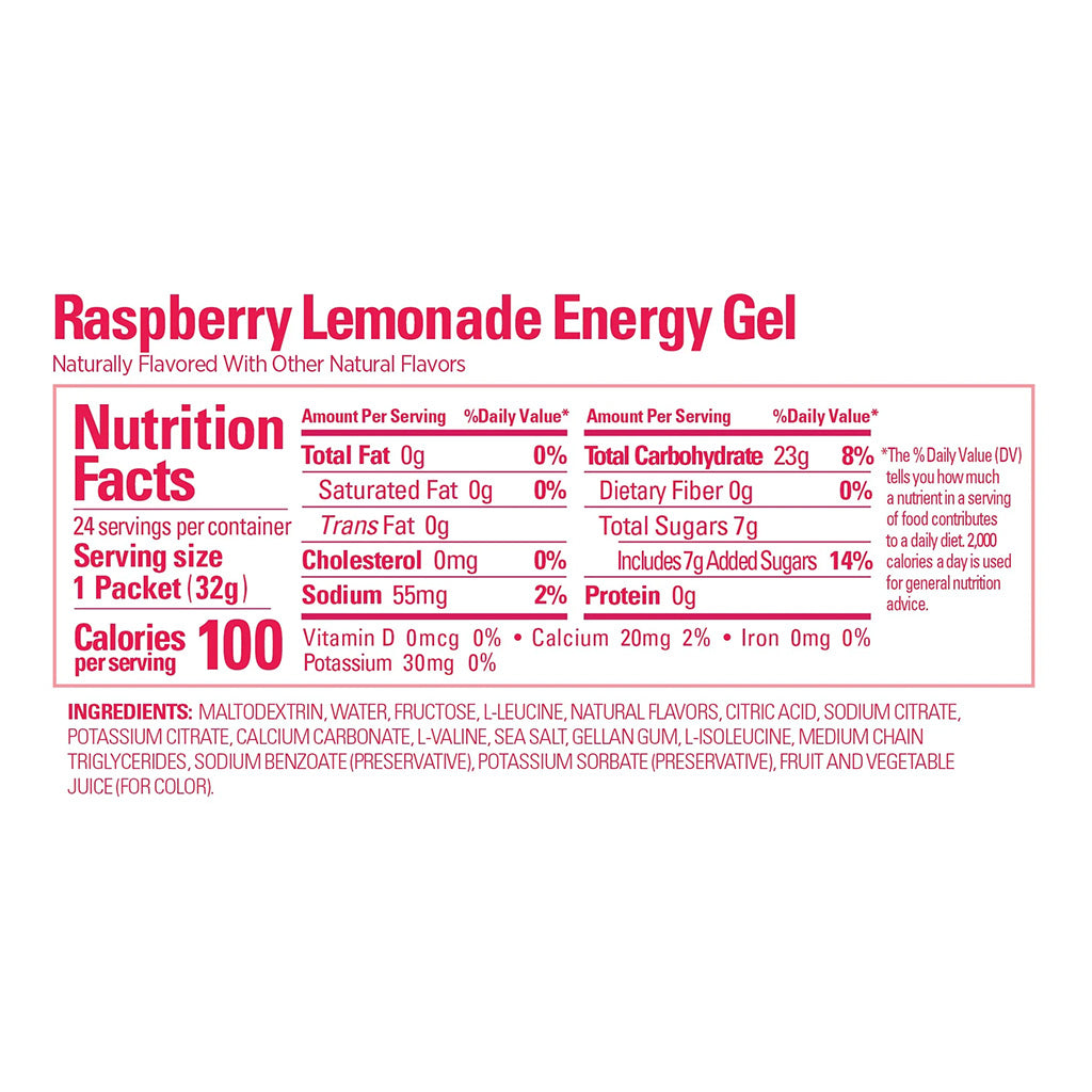 GU Energy Gel Paks