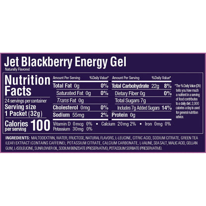 GU Energy Gel Paks