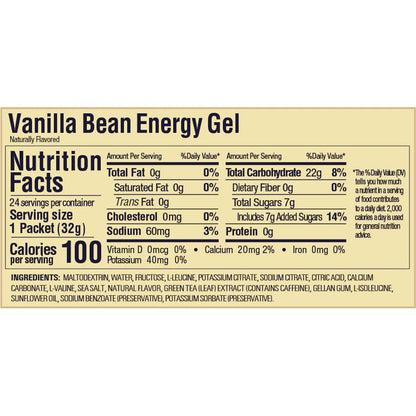 GU Energy Gel Paks
