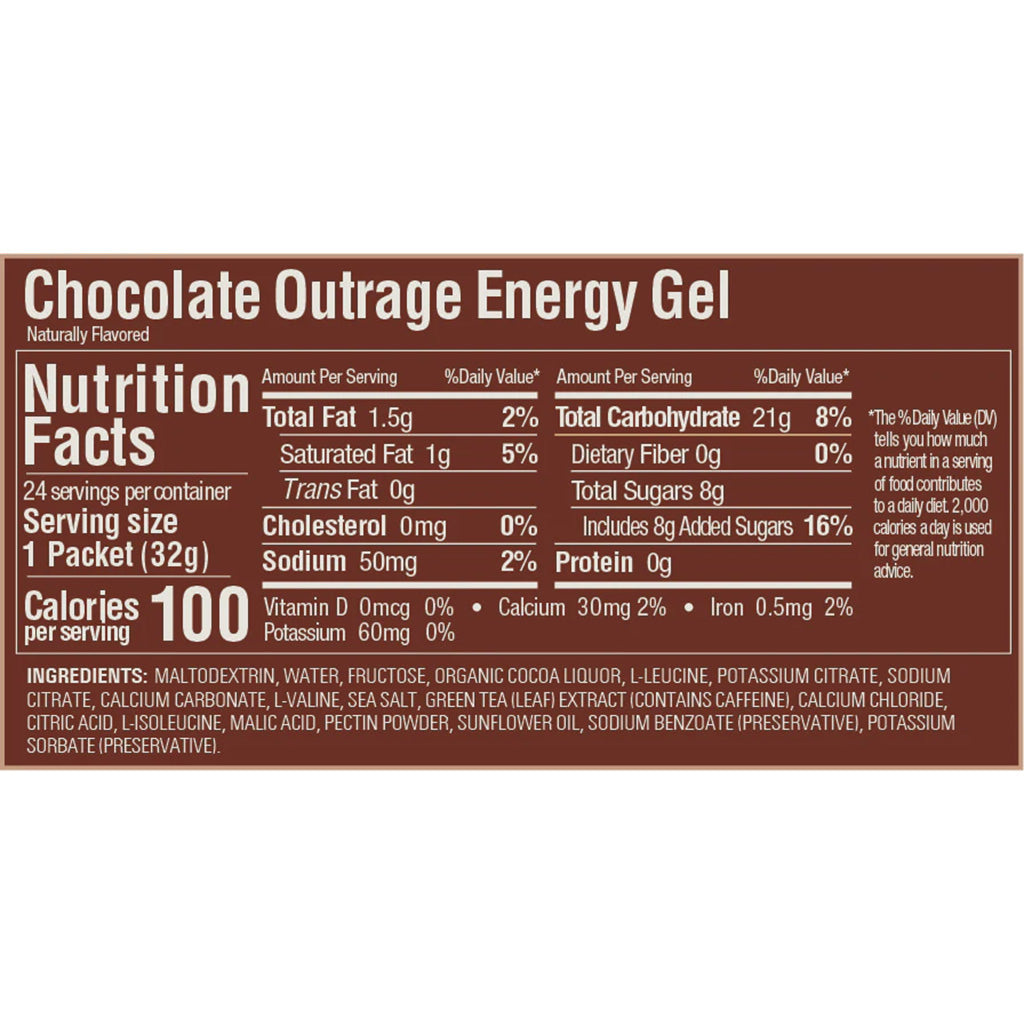 GU Energy Gel Paks