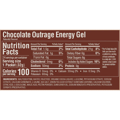 GU Energy Gel Paks