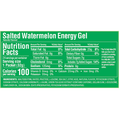 GU Energy Gel Paks