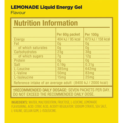 GU Energy Liquid Gel Paks