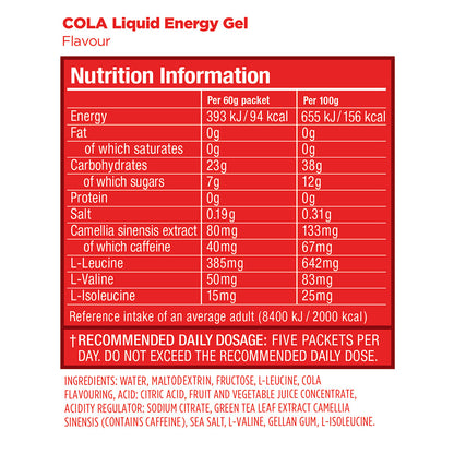 GU Energy Liquid Gel Paks
