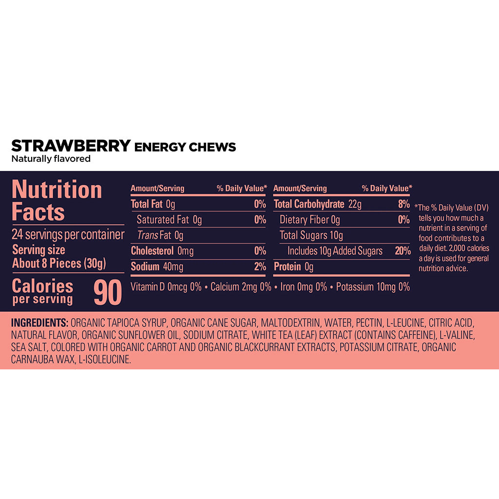 GU Energy Chews