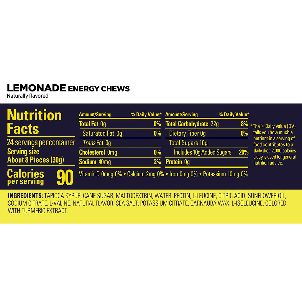 GU Energy Chews