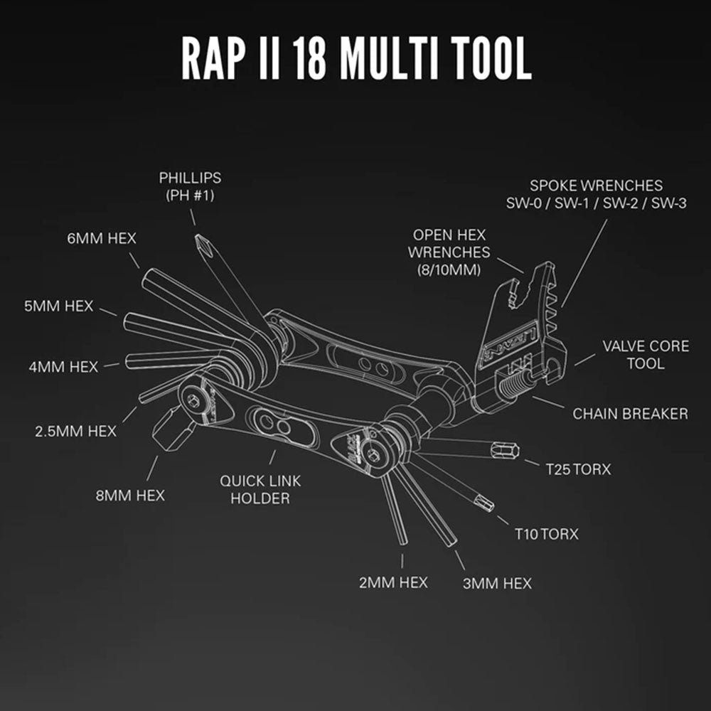 Lezyne Rap II Multi Tool