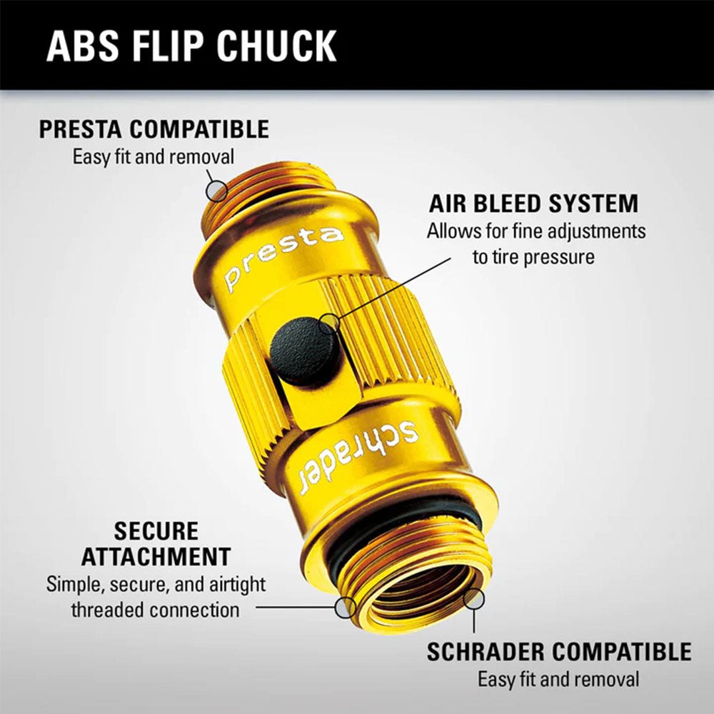 Lezyne Pump Replacement Parts