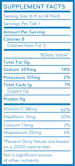 Nuun Sport Hydration Tabs