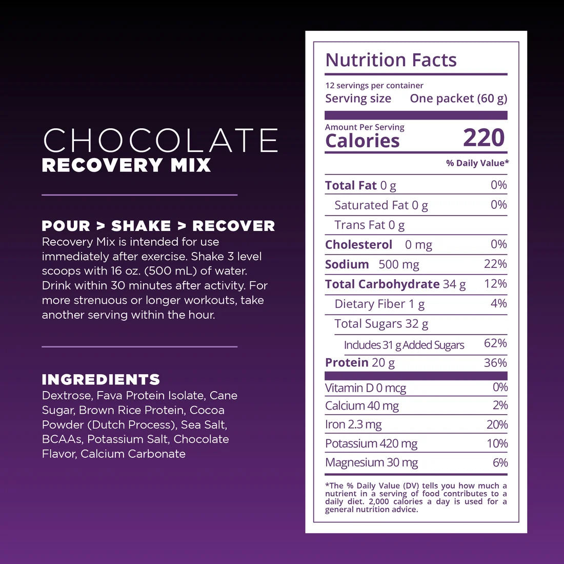 Tailwind Nutrition Recovery Fuel