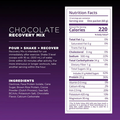 Tailwind Nutrition Recovery Fuel